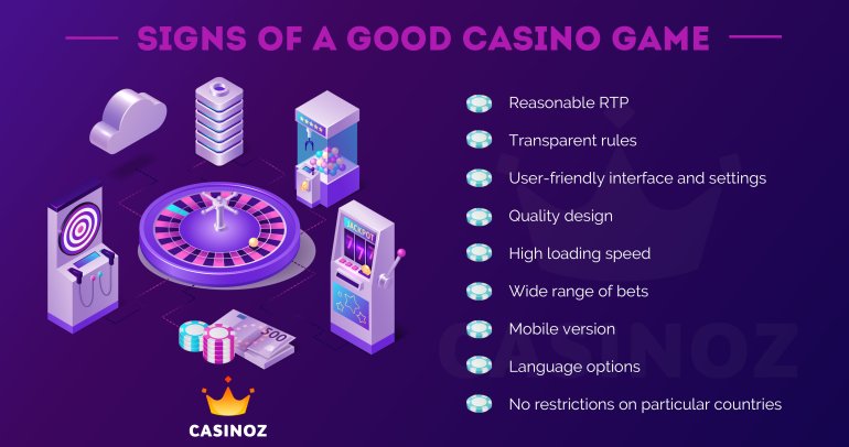 best online casino games