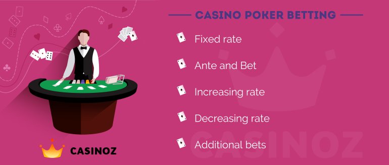 how to play poker against casino