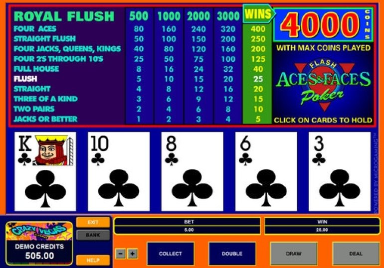 Aces and Faces video poker
