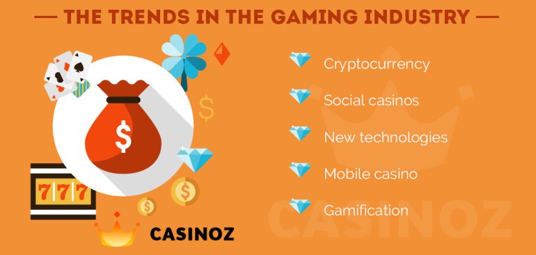 The trends in casinos