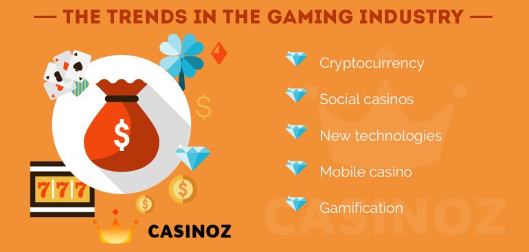 The trends in the gaming industry The trends in casinos