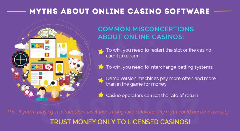 myths about gambling software