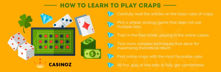 craps rules how to play craps in casino