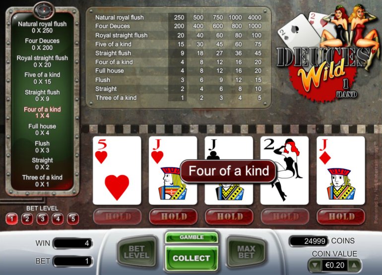 Deuces Wild video poker-NetEnt