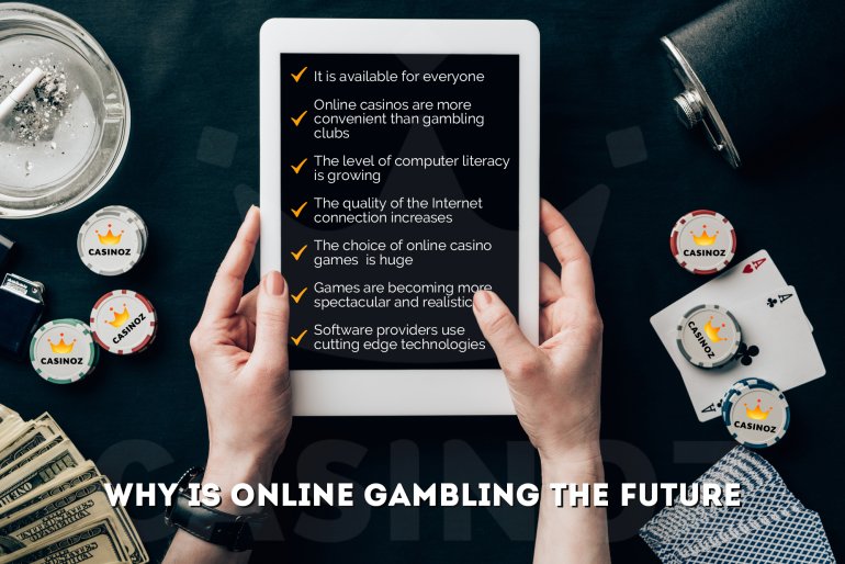 market of online gambling