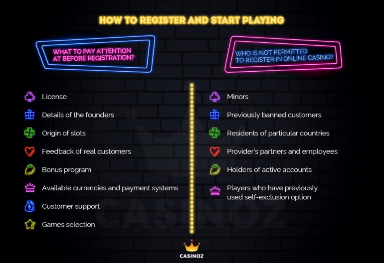how to register at the casino