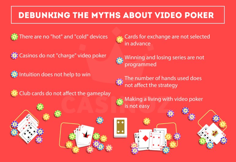 truth about video poker