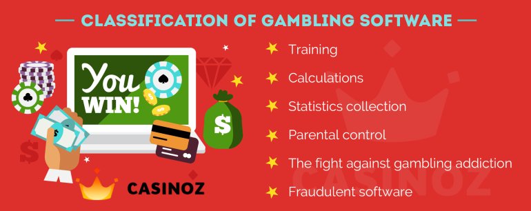 Classification of gambling software Types of casino software