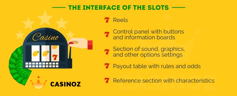 Casino video slots Video Slots interface