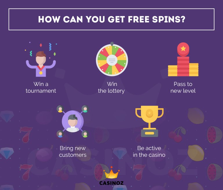free spins in internet casinos