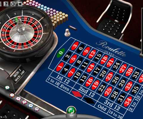 Main types of roulette