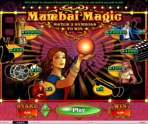 Unique Online Casino Games by Microgaming