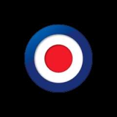 All British India