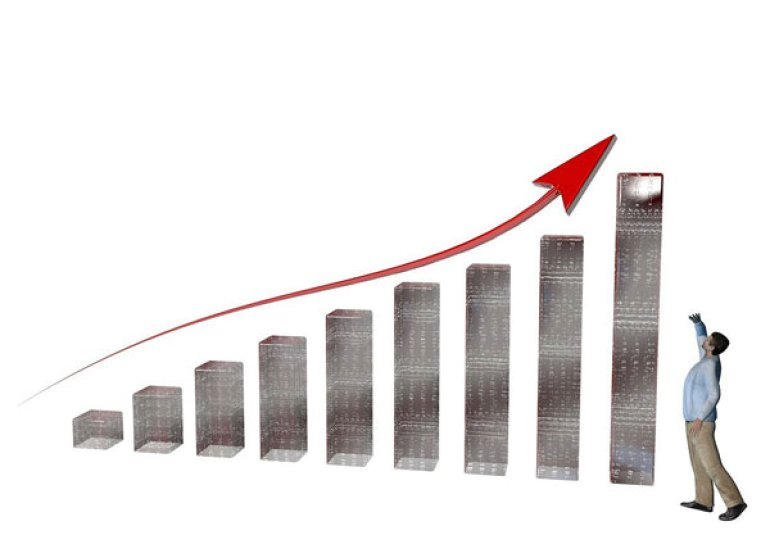 Growth Diagram