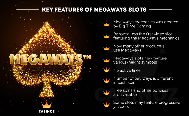 how megaways slots by big time gaming work