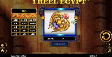 1 Reel Egypt: Slot machine