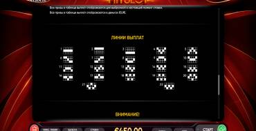 2022 Hit Slot: Payout table