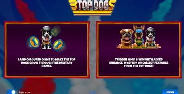 3 Top Dogs: Slot machine