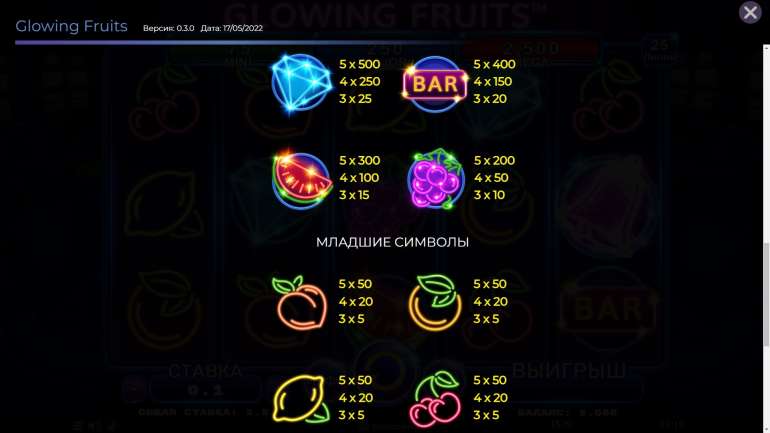 Symbol's cost in Glowing Fruits Glowing Fruits