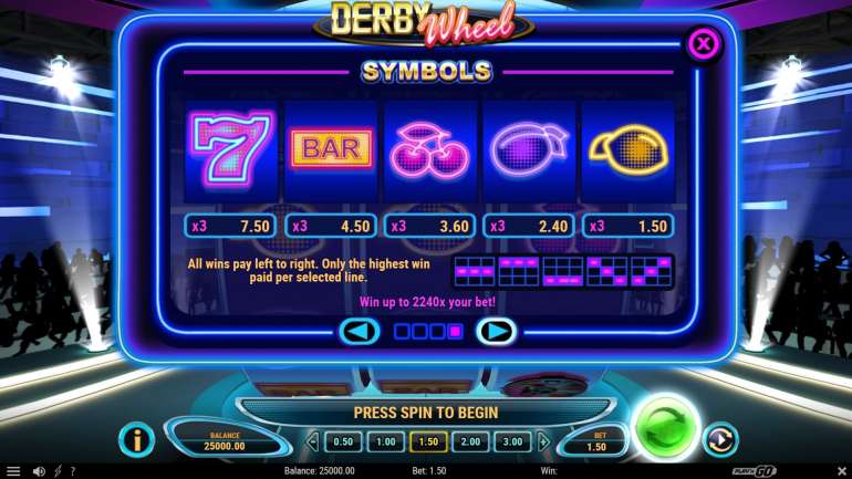 Symbols' value in Derby Wheel Paytable in Derby Wheel