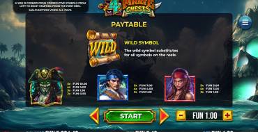 4 Pirate Chests: Payout table