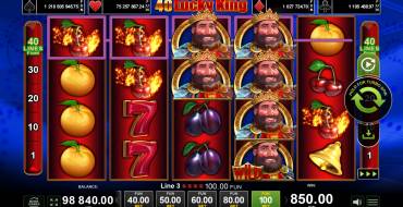40 Lucky King: Winnings