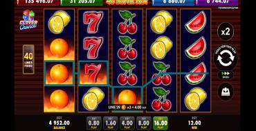 40 Super Hot: Winnings