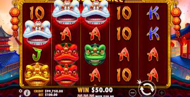 5 Lions Dance: Winnings