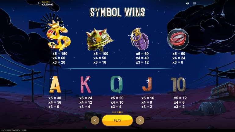 Symbol's cost in Mayhem Mayhem