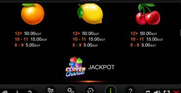 5x6 Fruity Shots: Payout table 3