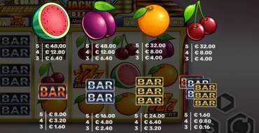777 Jackpot Diamond Hold and Win: Payout table