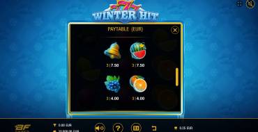 777 Winter Hit: Payout table