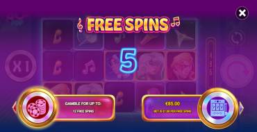 80sPop: Unique features