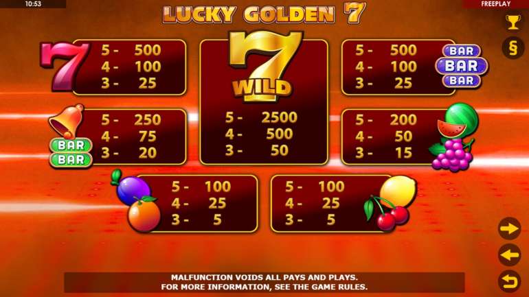 Symbol's cost in Lucky Golden 7 Lucky Golden 7