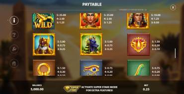 9 Pyramids of Fortune: Payout table