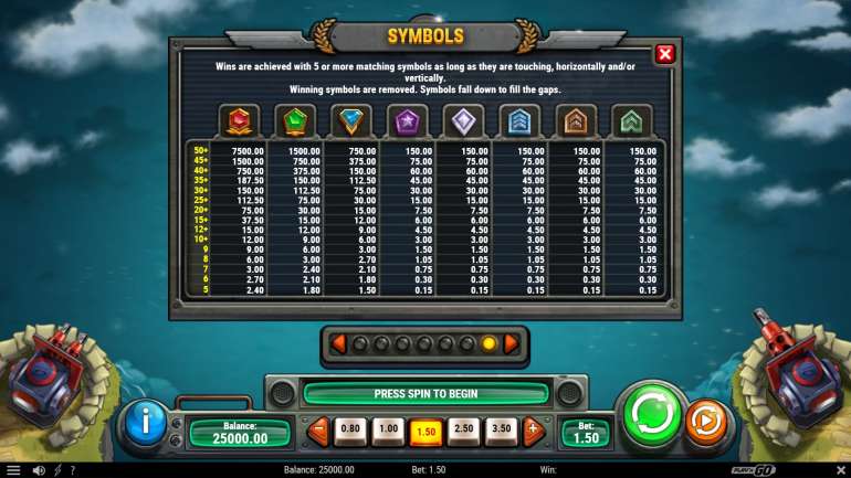 Symbol cost in Cash of Command Paytable in Cash of Command
