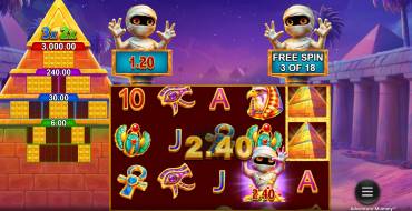 Adventure Mummy: Free spins