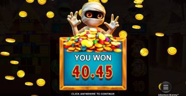 Adventure Mummy: Winnings