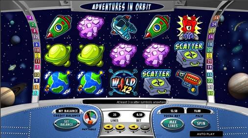 Adventures in Orbit slot