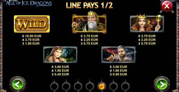 Age of Dragon: Payout table