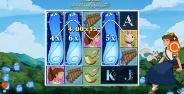 Aiko And The Wind Spirit: Unique features