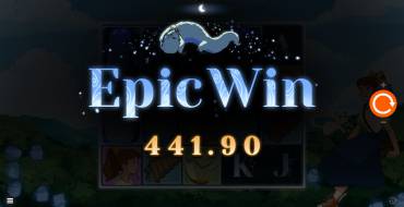 Aiko And The Wind Spirit: Winnings