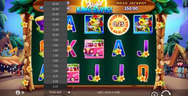 Aloha King Elvis: Bets