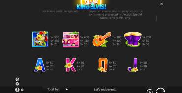 Aloha King Elvis: Payout table