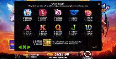 Angel vs Sinner: Payout table