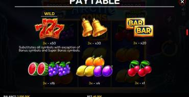 Arctic Coins: Running Wins: Payout table