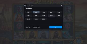 Arthur Pendragon: Bets