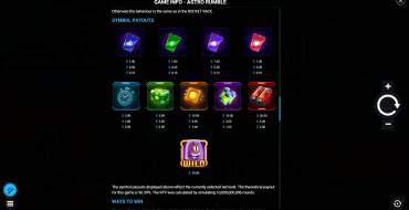 Astro Rumble: Payout table