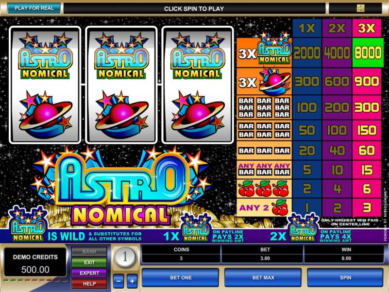 Astronomical slot
