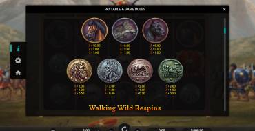 Attila the Hun: Payout table